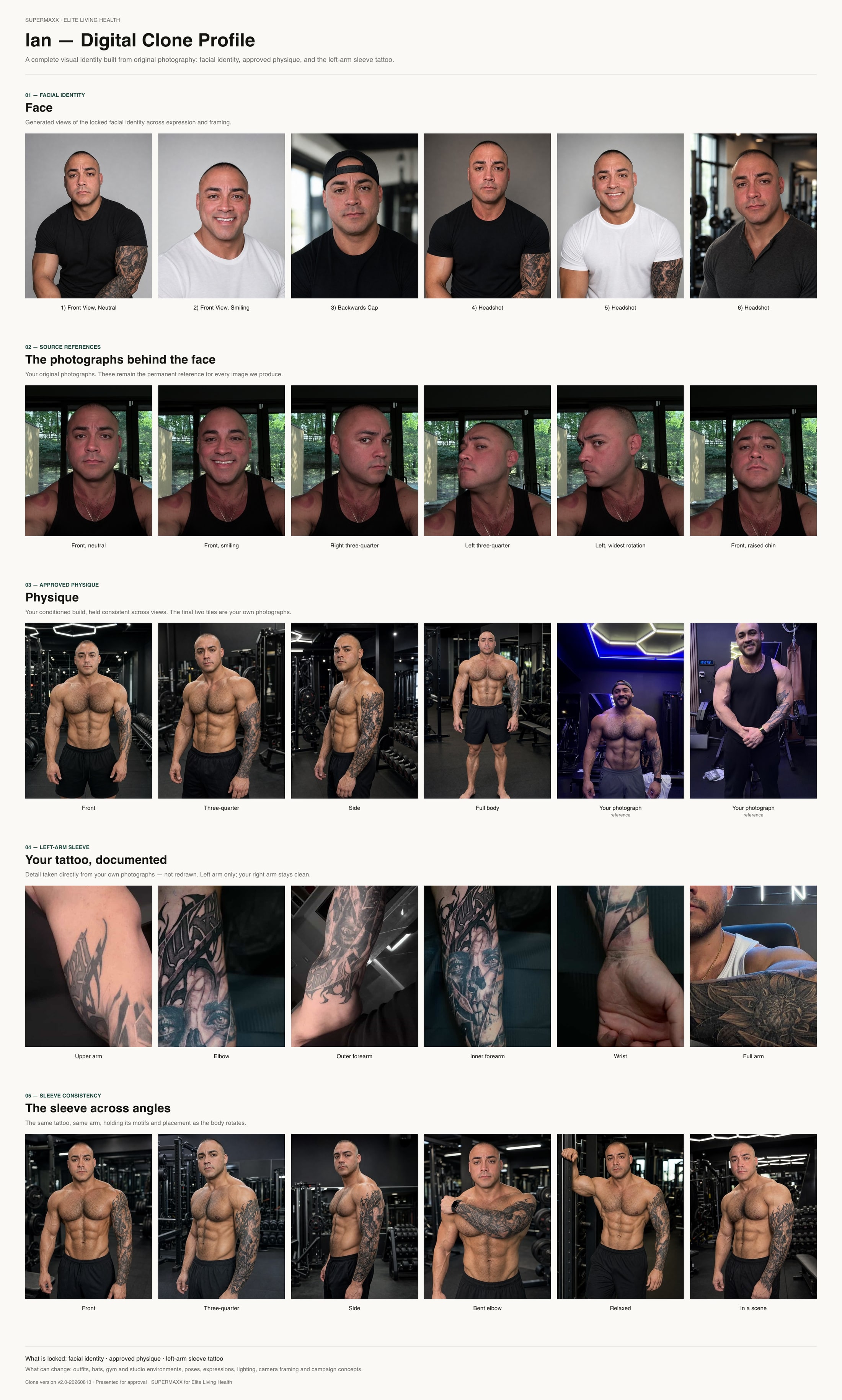 Ian clone profile